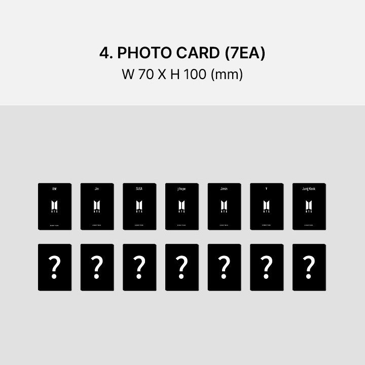 BTS ARMY 12th Membership Kit Gift (Complete Inclusions except Membership Card)