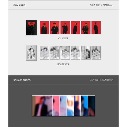 BTS Map of the Soul ON:E Concept Photobook Special Set (Incomplete inclusions)