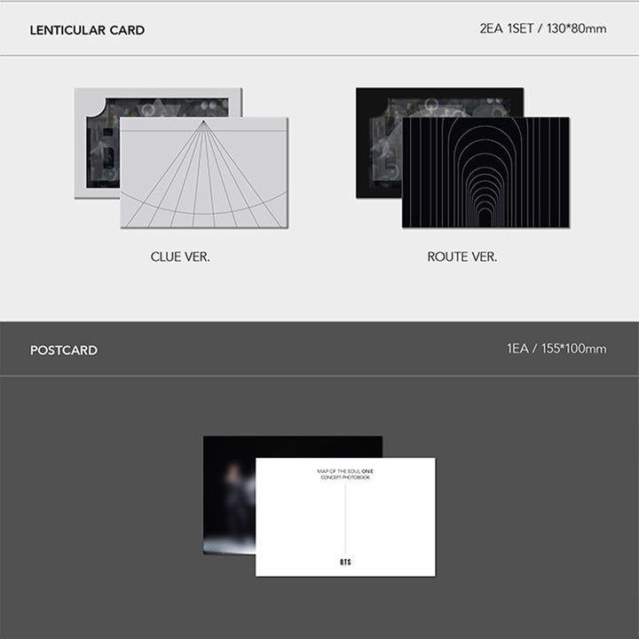 BTS Map of the Soul ON:E Concept Photobook Special Set (Incomplete inclusions)